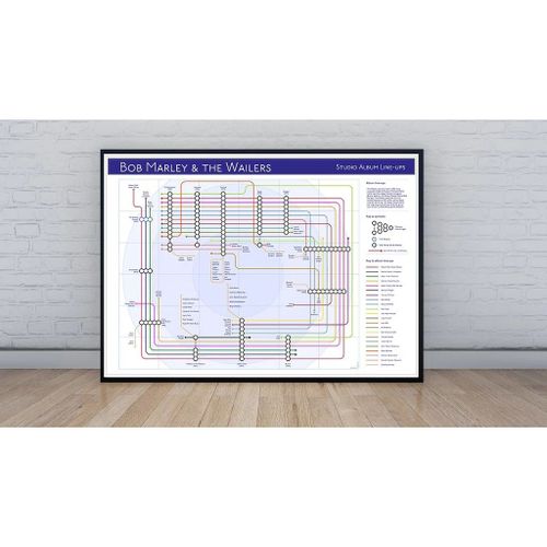 Marley, Bob And The Wailers - Tube Map