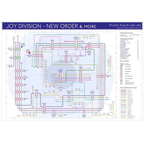Joy Division & New Order - Tube Map