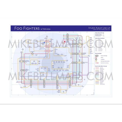 Foo Fighters - Tube Map