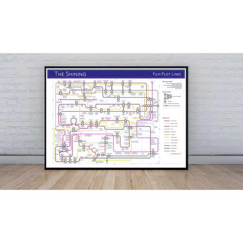 Shining, The - Tube Map