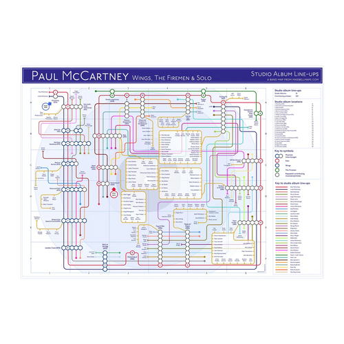 McCartney, Paul - Tube Map