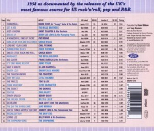 The London American Label Year By Year 1958 - The London American Label Year By Year 1958
