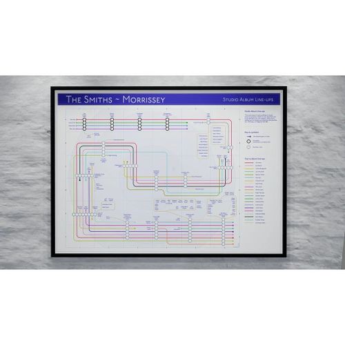 Morrissey - Tube Map