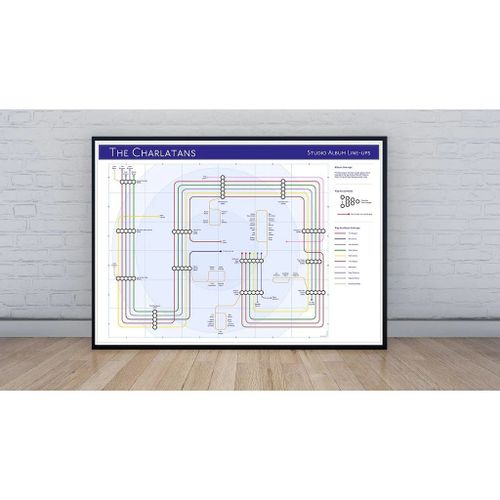 Charlatans, The - Tube Map
