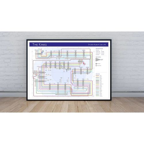 Kinks, The - Tube Map
