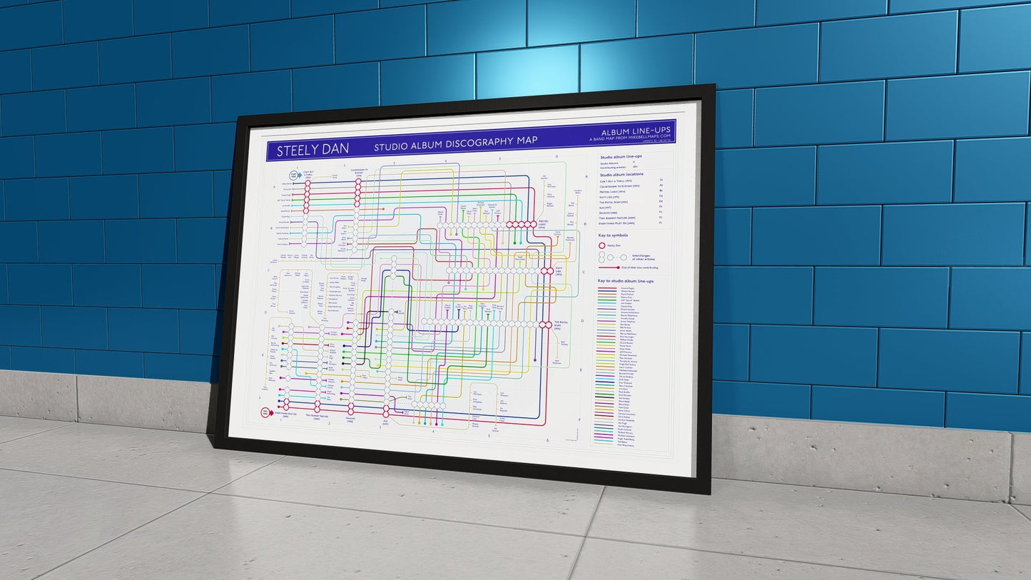Steely Dan - Tube Map