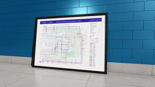 Steely Dan - Tube Map