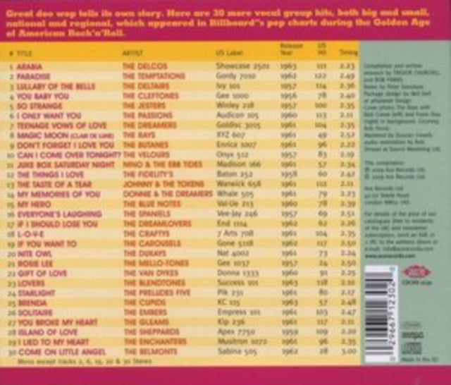 The Golden Age Of American Rock'n'Roll - Special Doo Wop Edition Vol 2 - The Golden Age Of American Rock'n'Roll - Special Doo Wop Edition Vol 2