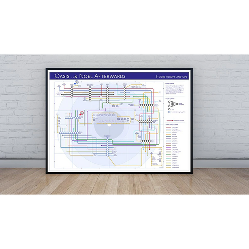Gallagher, Noel - Tube Map